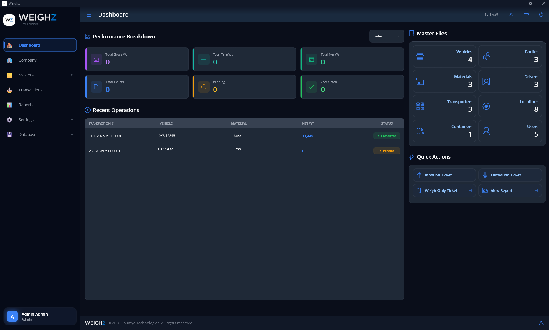 Weighz Main Operational Dashboard Screen